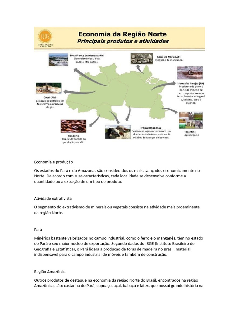 Economia da Região Norte do Brasil | PDF