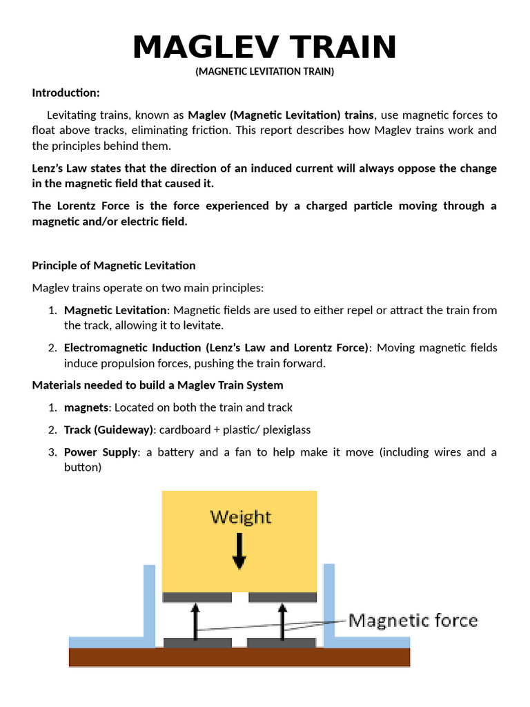 Maglev Train Science Project Overview | PDF