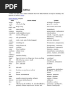 List of English Suffixes