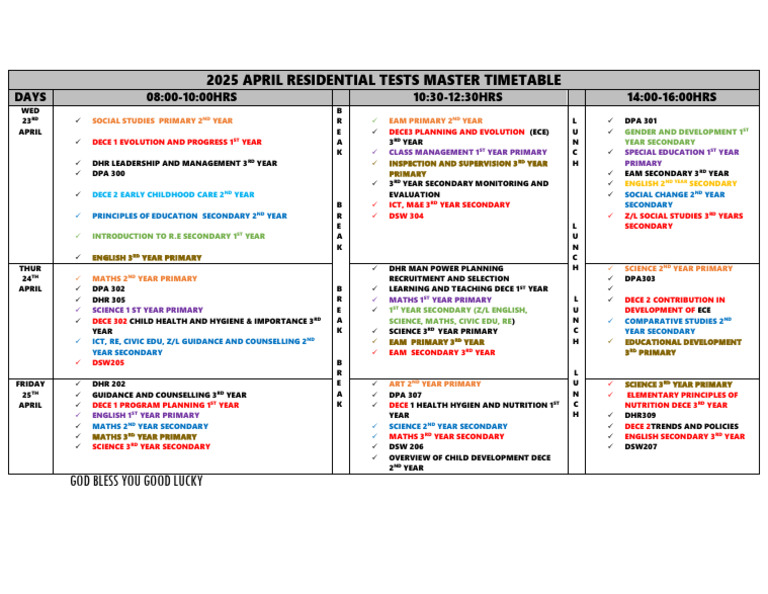 2025 April Residential Tests Master Timetable | PDF