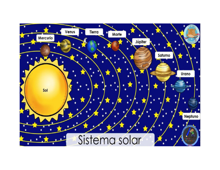 imagen del sistema solar | PDF