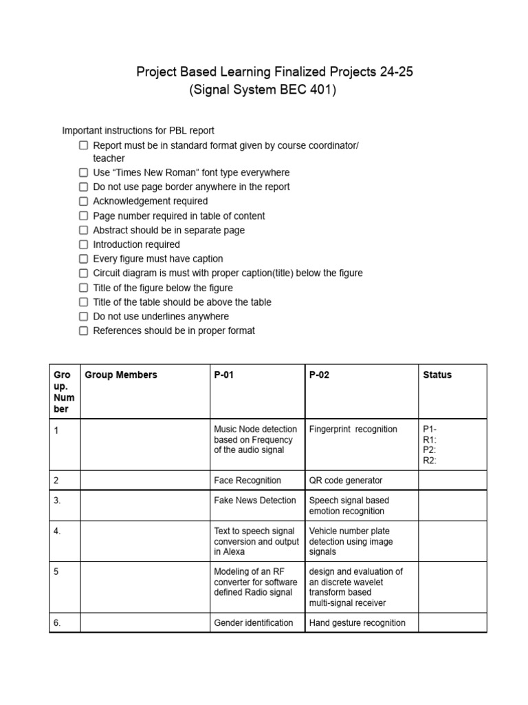 PBL Finalized Projects 24-25 (BEC 401) | PDF | Telecommunications ...