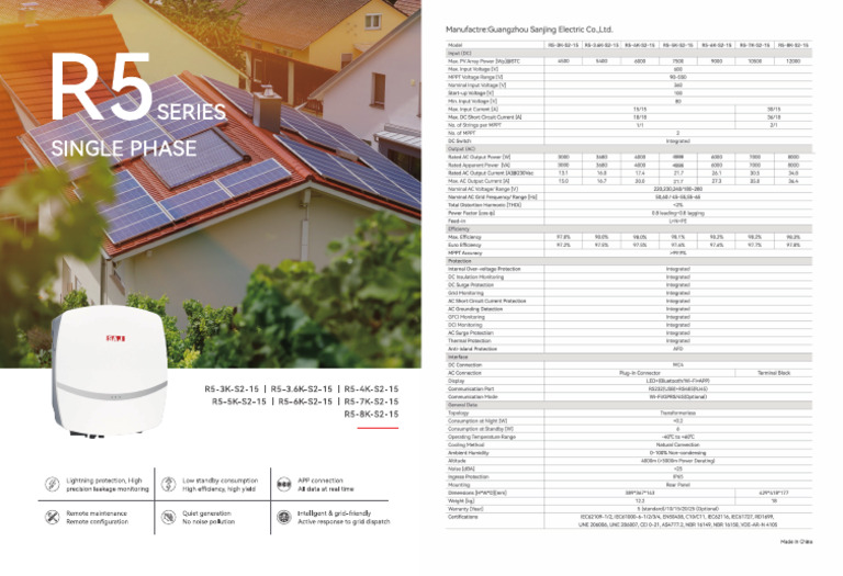 R5 5K S2 15 | PDF