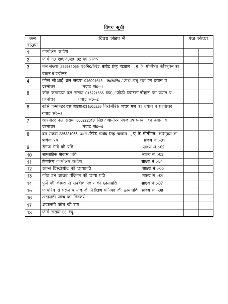 Si CDT Pramod Singh Patwal 93 Daso 96 A Coy | PDF