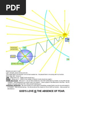 Wheel of Focus