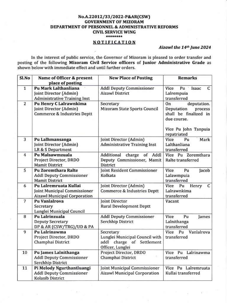 Pages 206 Transfer and Posting of Jag of Mcs Dt14062024 | PDF