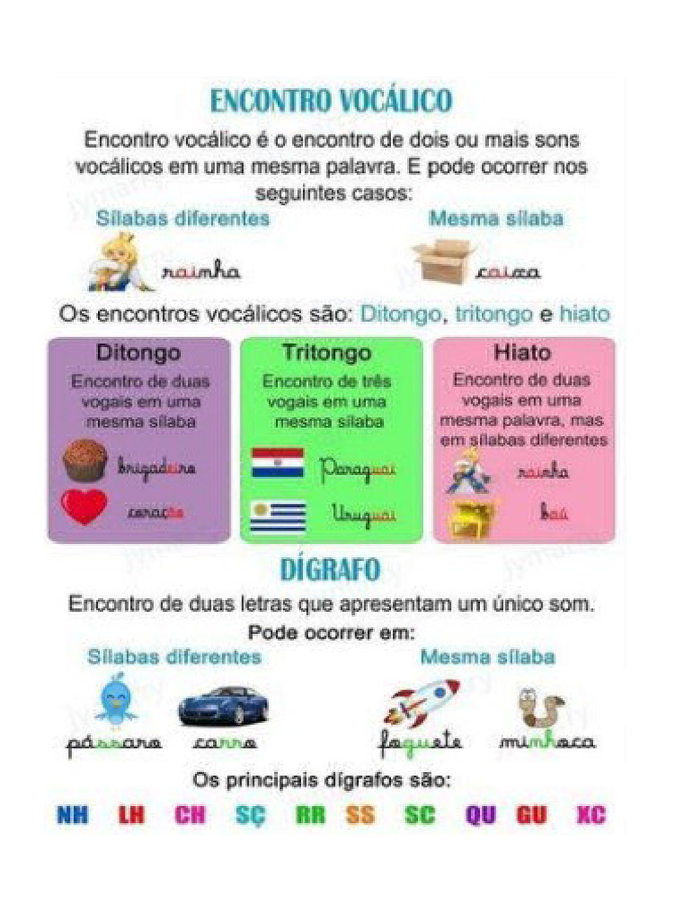 Encontros Vocalicos e Consonantais | PDF