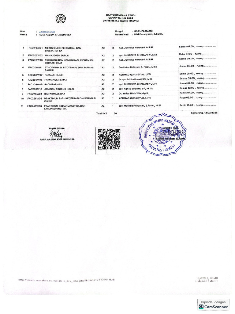 128 Fara Aabida | PDF