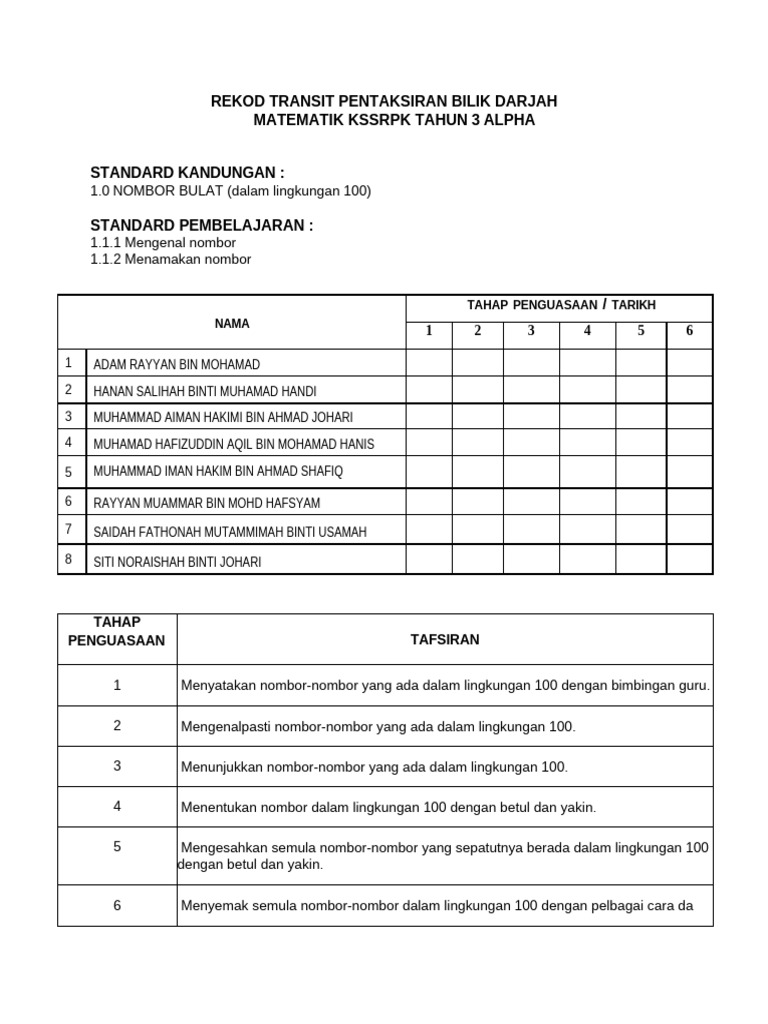 Rekod Transit Matematik 3 Alpha | PDF