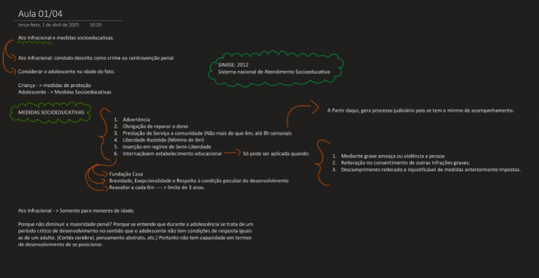 Aula 0104 | PDF