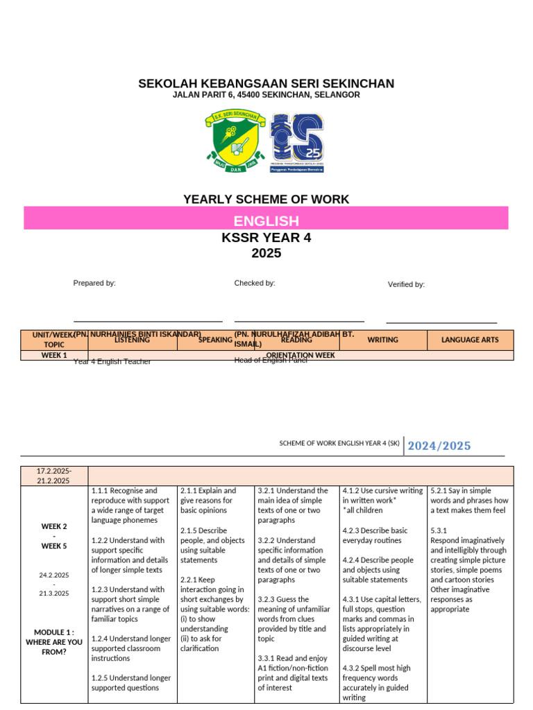 Year 4 English Scheme of Work 2025 | PDF | English Language | Word