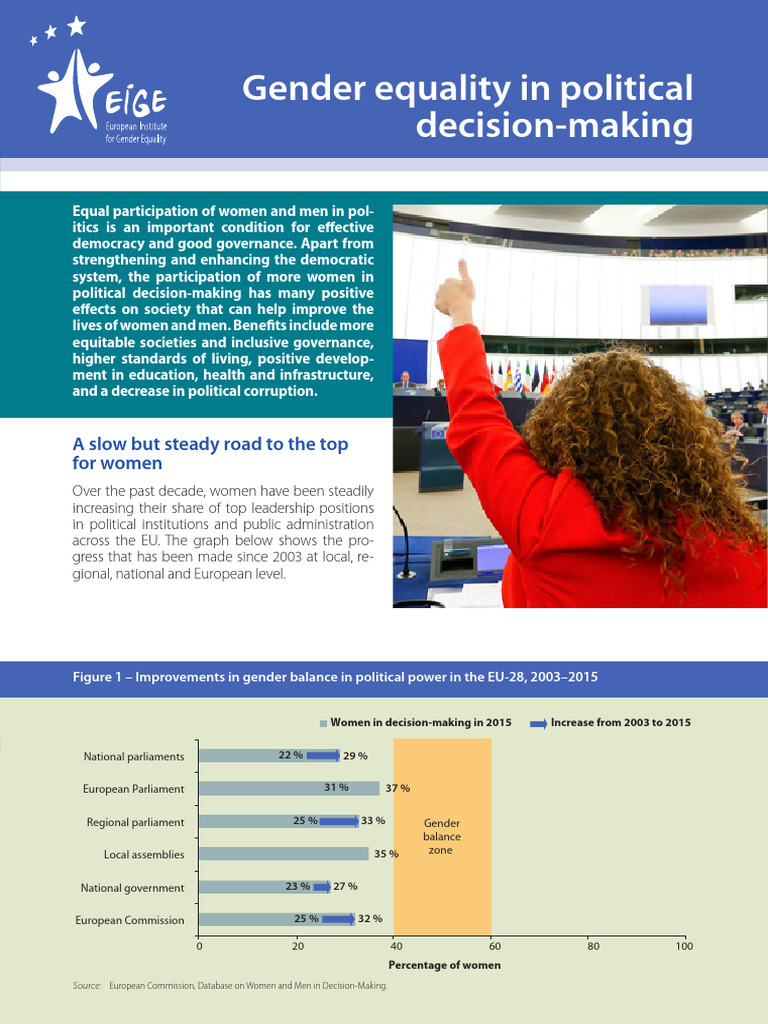 Women in Political Decision-Making | PDF | Gender Equality | Gender Studies