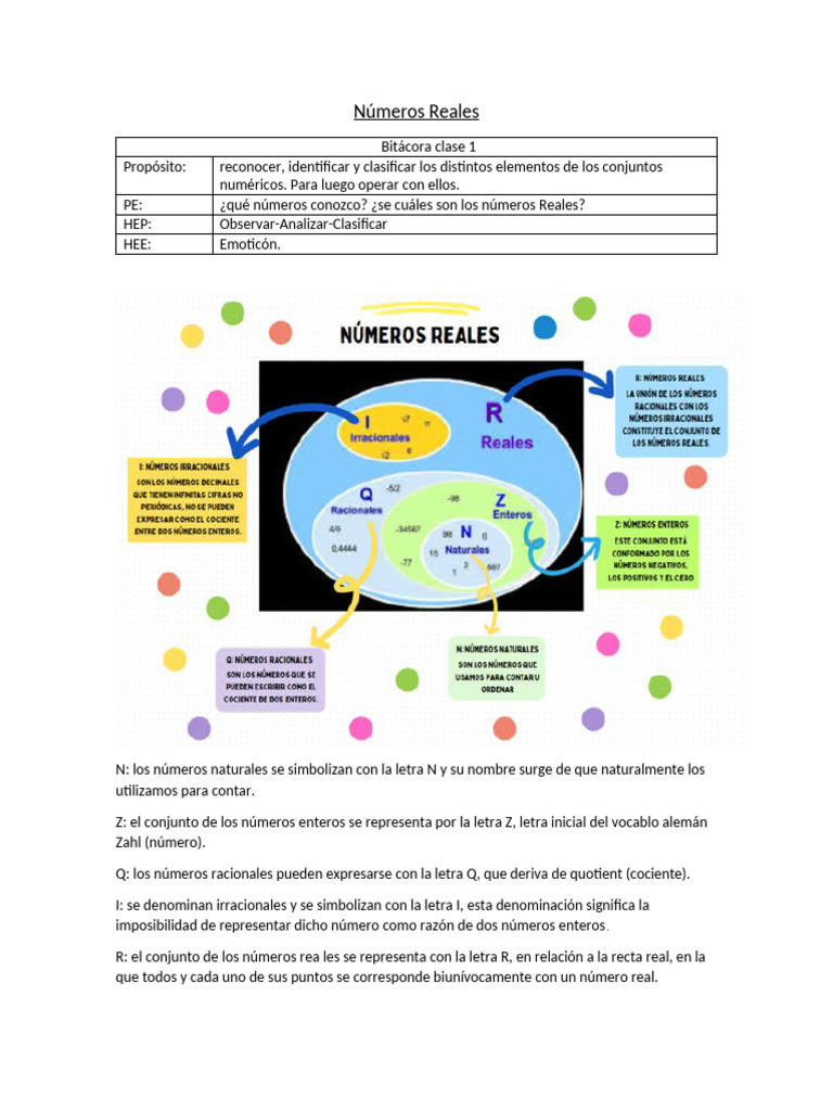 Elementos y Operaciones con Números Reales | PDF | Número Real | Ecuaciones