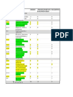 Procedimientos Deves y Registros 14001