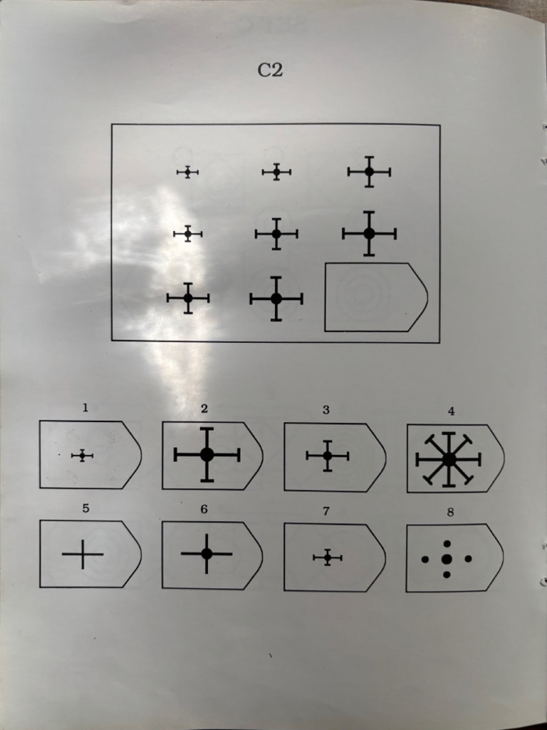 SPM Questionnaire Part-2 | PDF