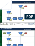 MM Blueprint Draft v.1