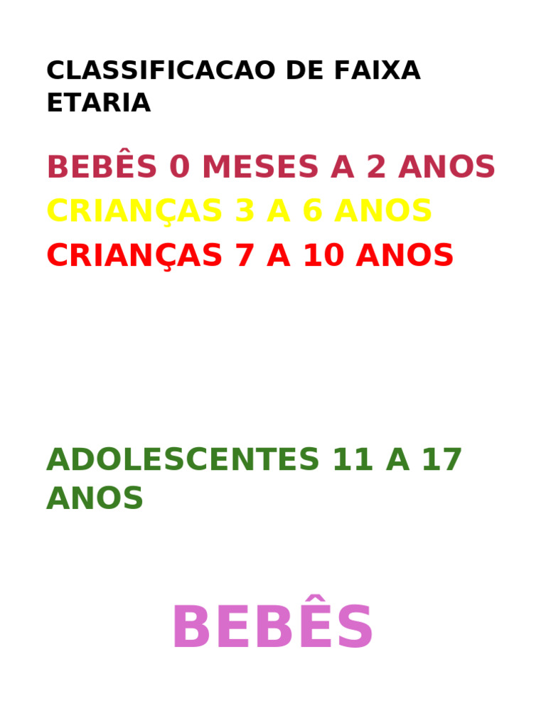 Classificacao de Faixa Etaria | PDF