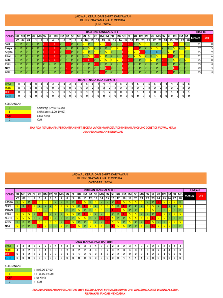 Jadwal Kerja Dan Shift 2025 | PDF