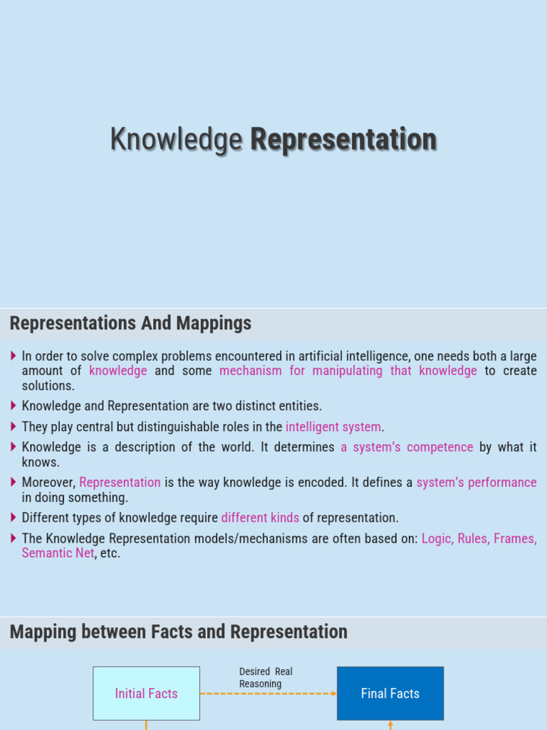 Knowledge Representation in AI Systems | PDF | Knowledge Representation ...