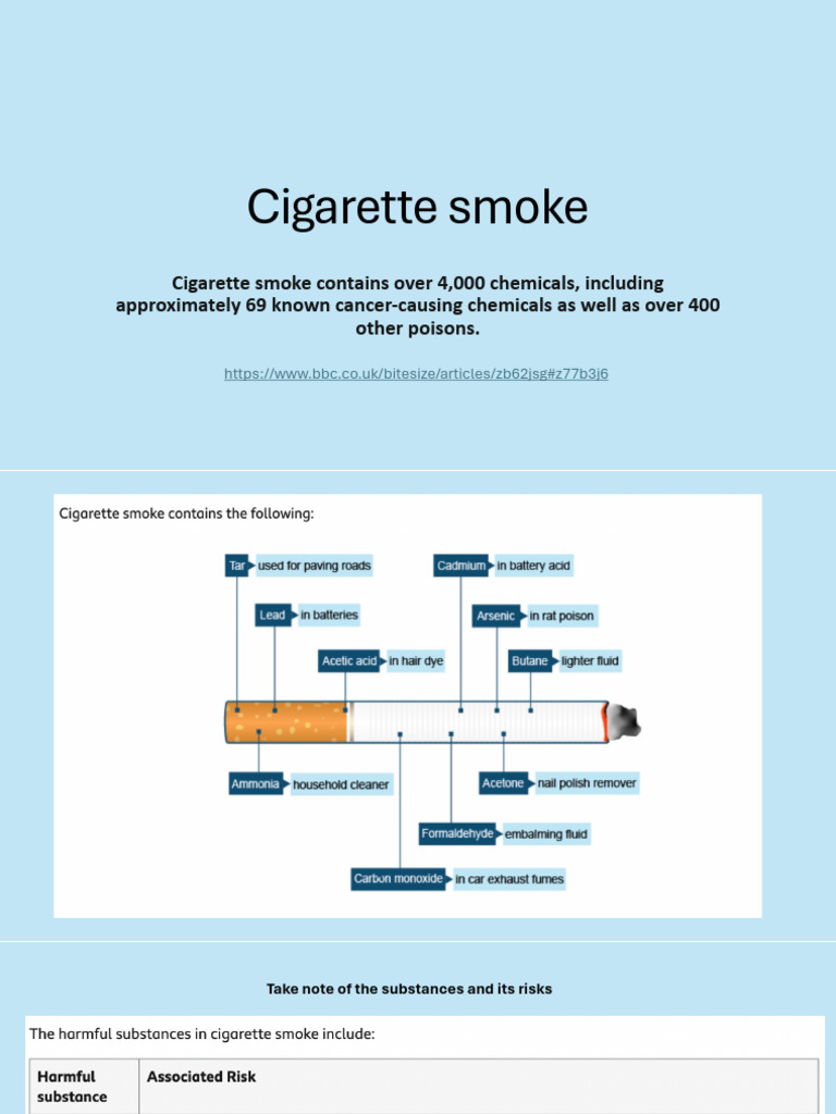 chewing tobacco age limit Nicotine Pouches