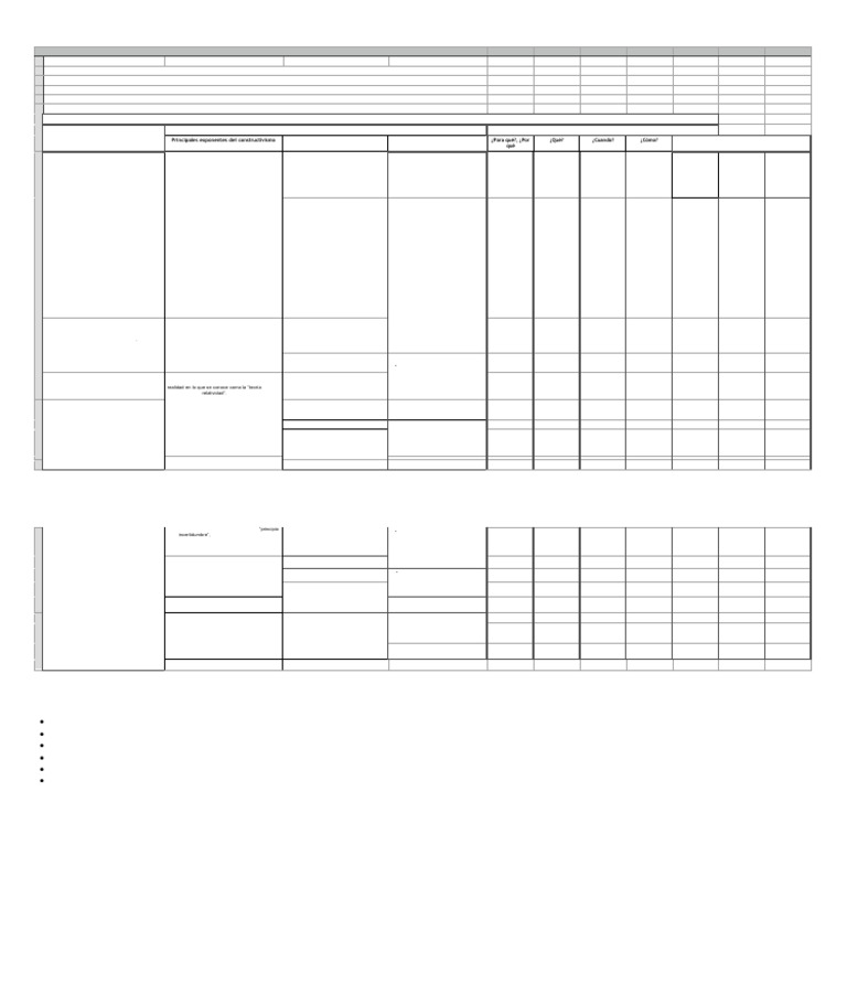 Modelo Pedagógico Constructivista | PDF | Constructivismo (filosofía de ...