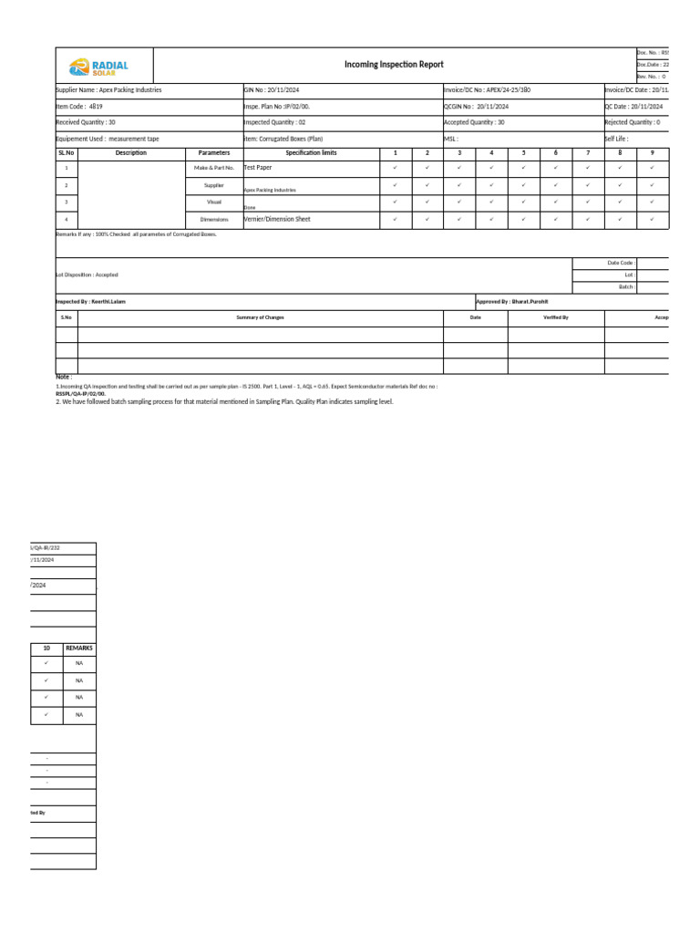 Incoming Inspection Report for Boxes | PDF
