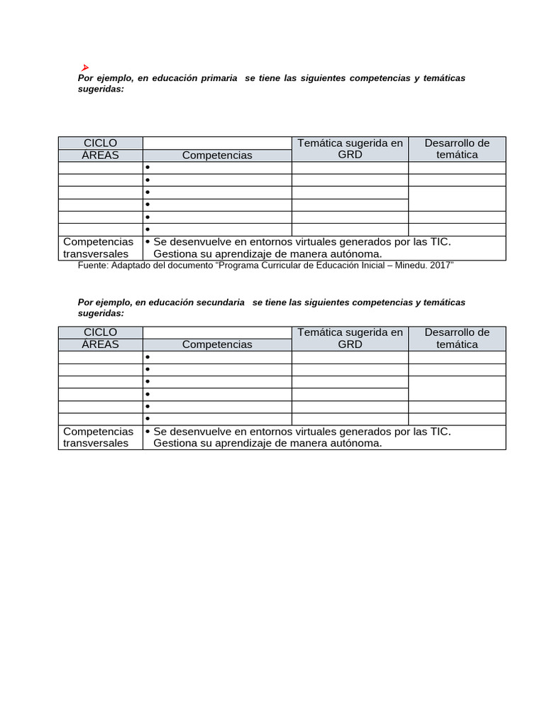 Matriz para El PCI | PDF