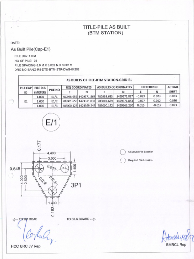 E1 | PDF