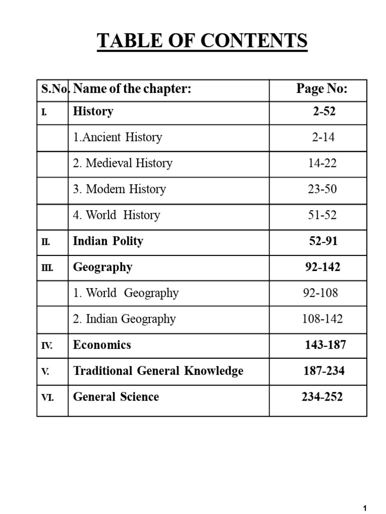 RRB GK File Qns. With Expl | PDF | Vedas | Upanishads