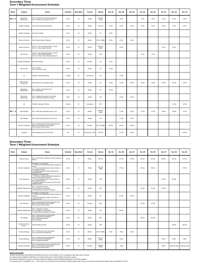 Sec 3 Term 1 Assessment Schedule | PDF | Exponential Function | Chemistry