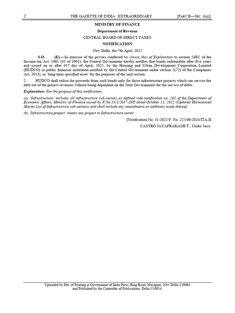 HUDCO Bonds Notification 2025 | PDF