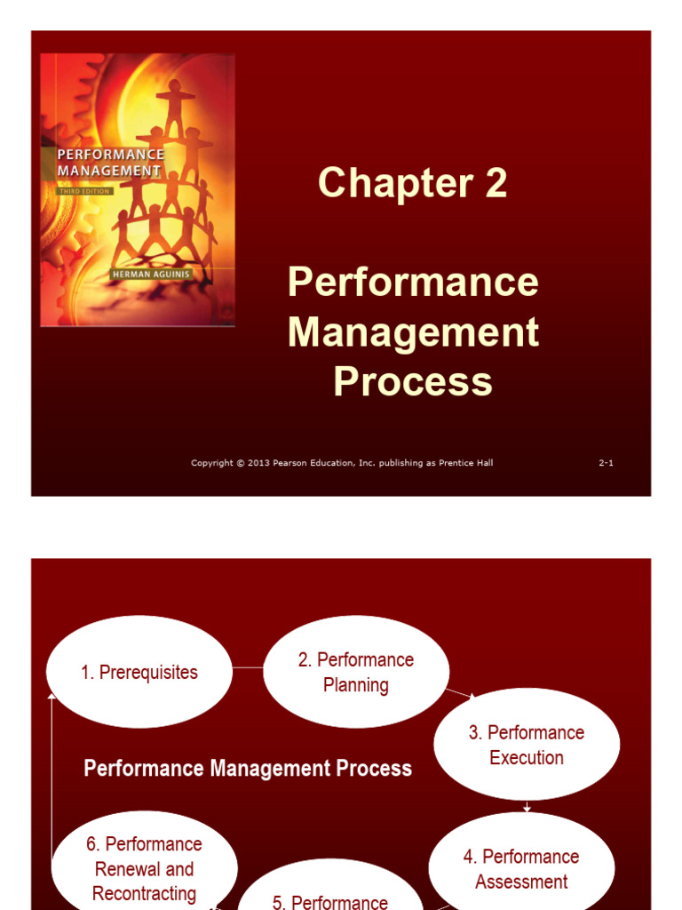 Performance Management Process - Revised | PDF | Performance Appraisal ...