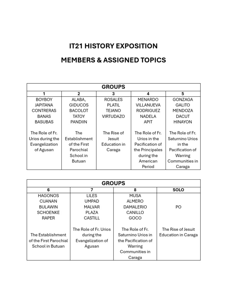 IT21 History Exposition Topics List | PDF