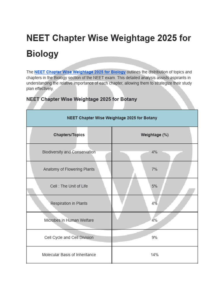 NEET Chapter Wise Weightage 2025 For Botany | PDF | Botany | Plants