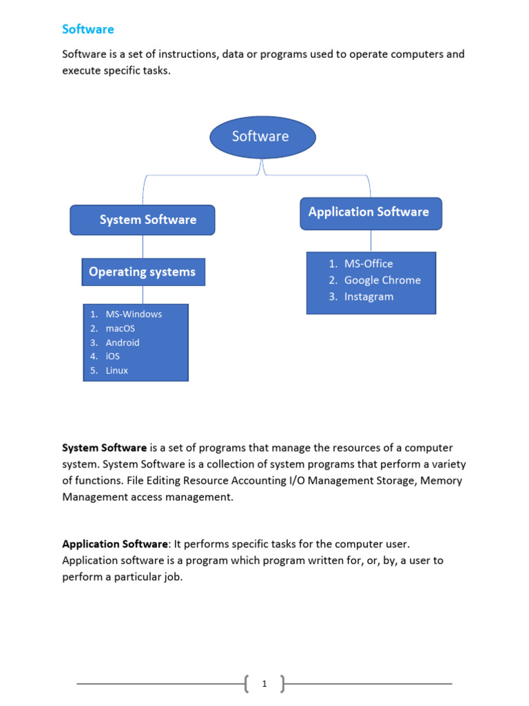 Software Theory | PDF