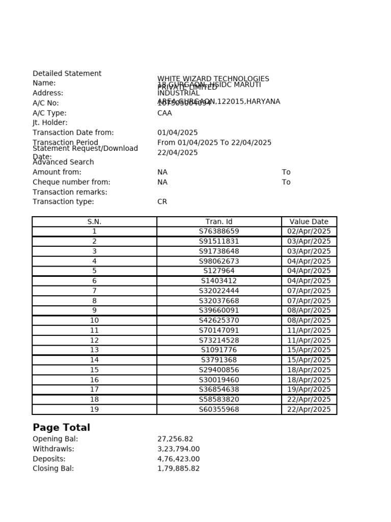 Account Statement April 2025 Summary | PDF | Payments | Cheque