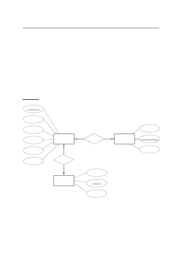 3636-1668232925786-HND DDD W6 ERD Ques1 | PDF | Relational Database ...