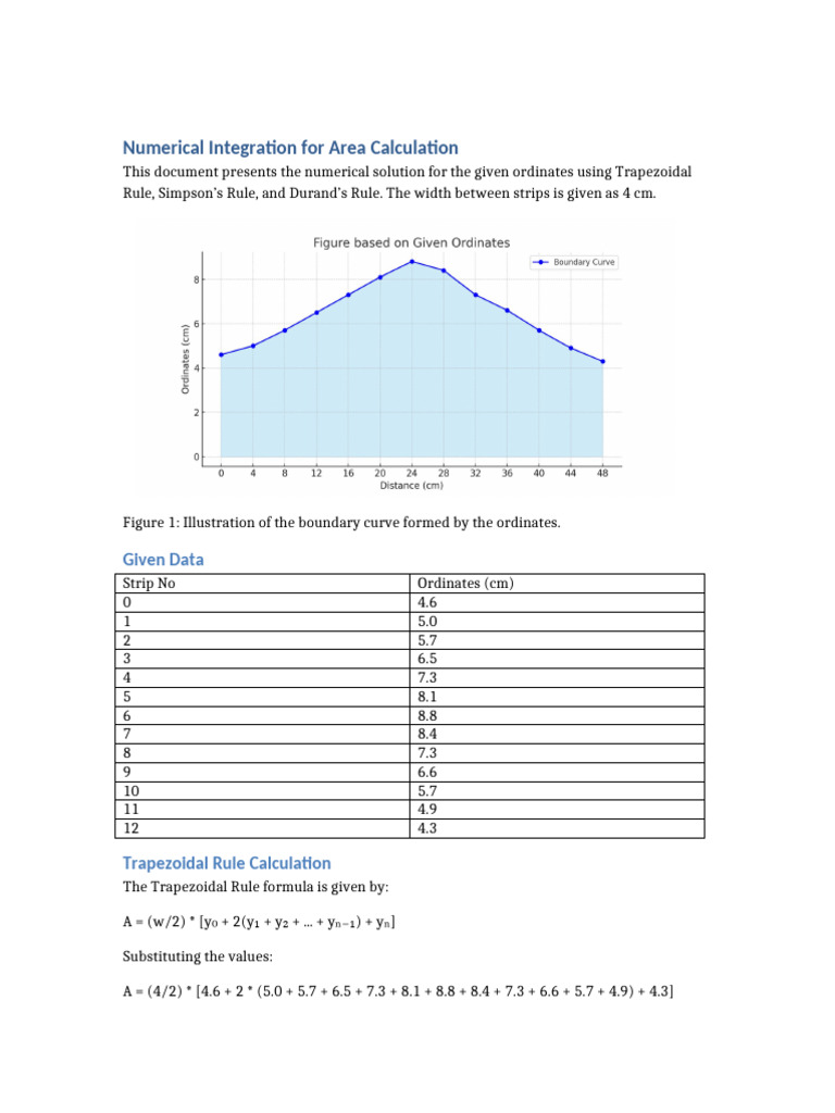Numerical Integration Report | PDF