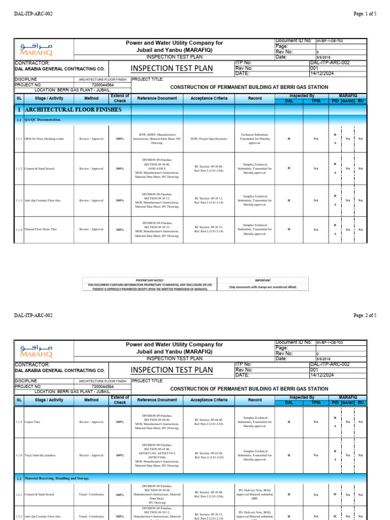 Inspection Test Plan for Floor Finishes | PDF | Materials | Building ...
