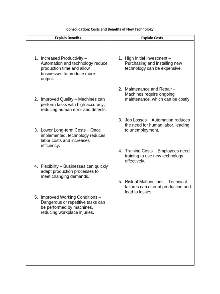 Monday 24th of Feb 25 Worksheet Work PDF Numerical Control