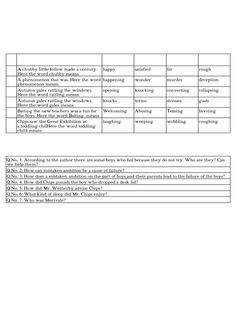 Class 4 English Questions & Answers | PDF