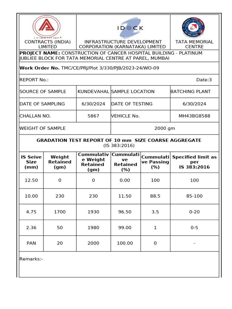Gradation Test Report for Coarse Aggregate | PDF