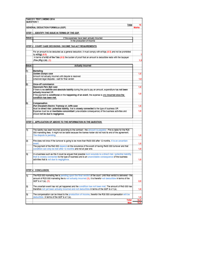 SU+6+GDF+Question+pack+ Updated+2025 .Memo. PDFF | PDF | Expense | Taxpayer