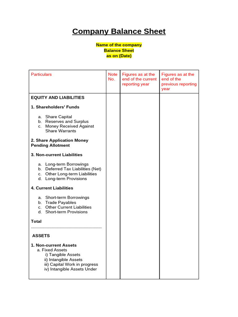 HD Company Balance Sheet | PDF