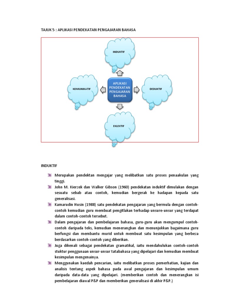 Aplikasi Pendekatan Pengajaran Bahasa Pdf