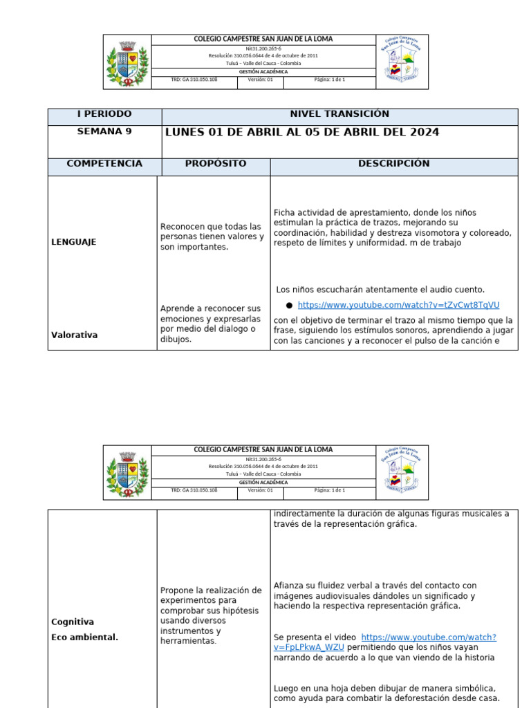 Semana 9 | PDF | Cognición | Ciencia cognitiva