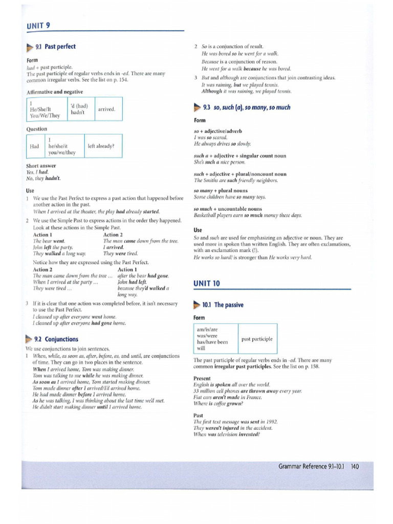 GRAMMAR REFERENCE 10-11 Katherine | PDF