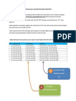 Cara Menghitung IP Gateway Untuk Instalasi Switch