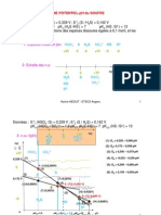 01 Diagramme Pot PH Soufre