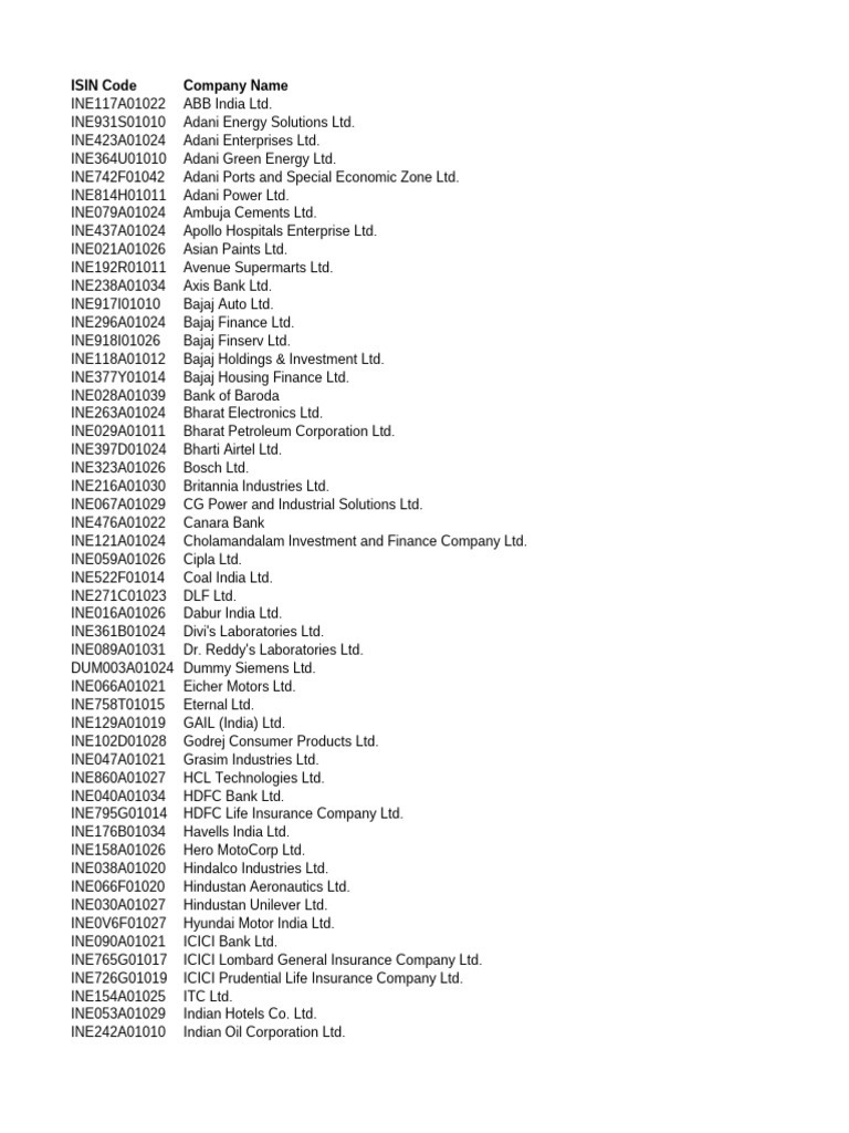 Indian Company ISIN Codes List | PDF | Oil